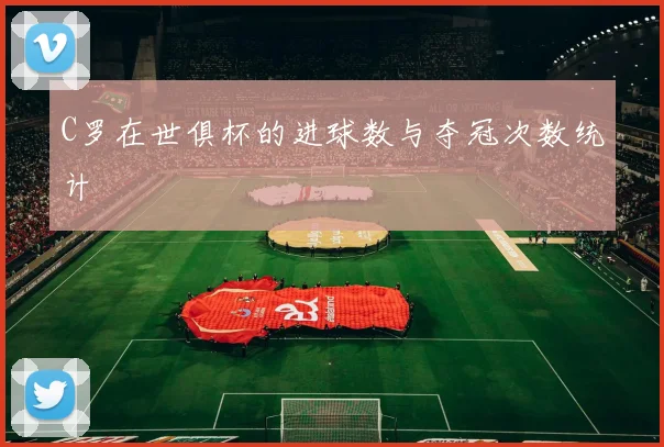 C罗在世俱杯的进球数与夺冠次数统计